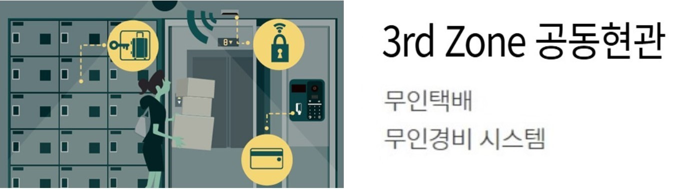 SECURITY SYSTEM - 3rd Zone 공동현관