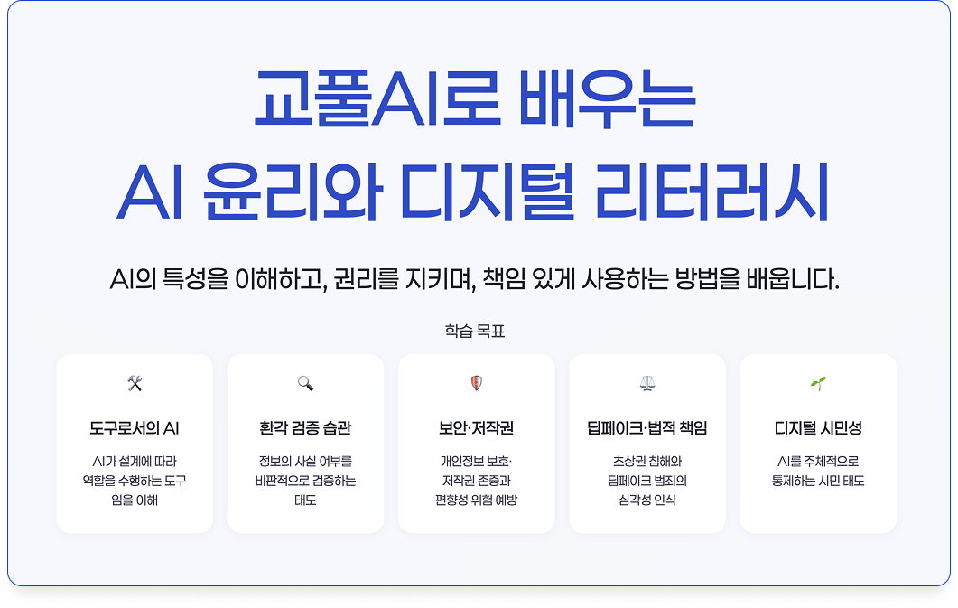 교풀AI로 배우는 AI 윤리와 디지털 리터러시 - 도구로서의 AI, 환각 검증, 보안·저작권, 딥페이크·법적 책임, 디지털 시민성 학습 목표