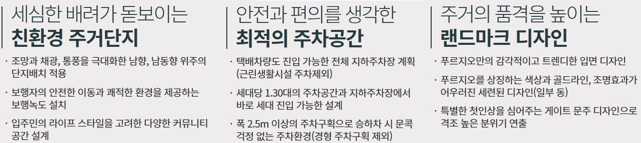 김해 구산 푸르지오 단지설계