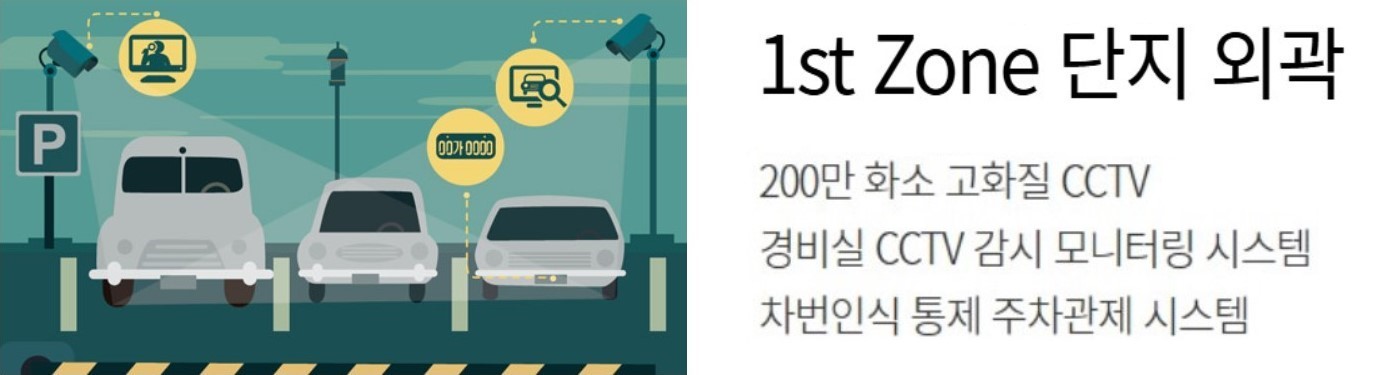 SECURITY SYSTEM 1st Zone 단지 외곽