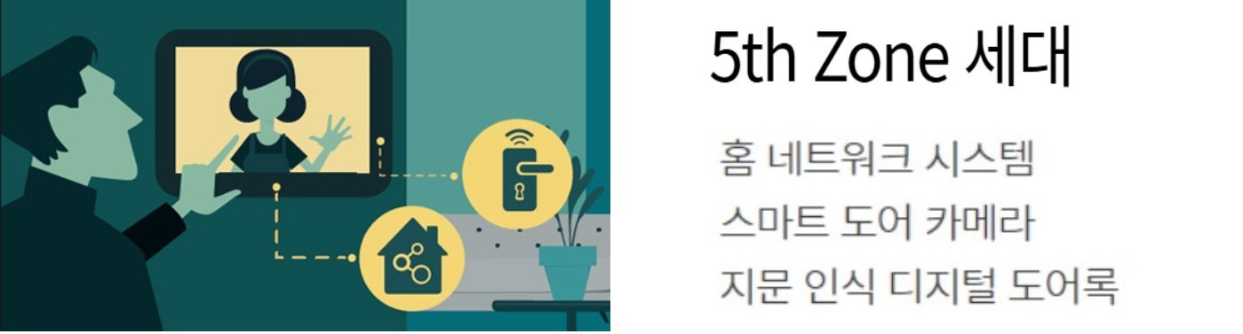 SECURITY SYSTEM 5th Zone 세대