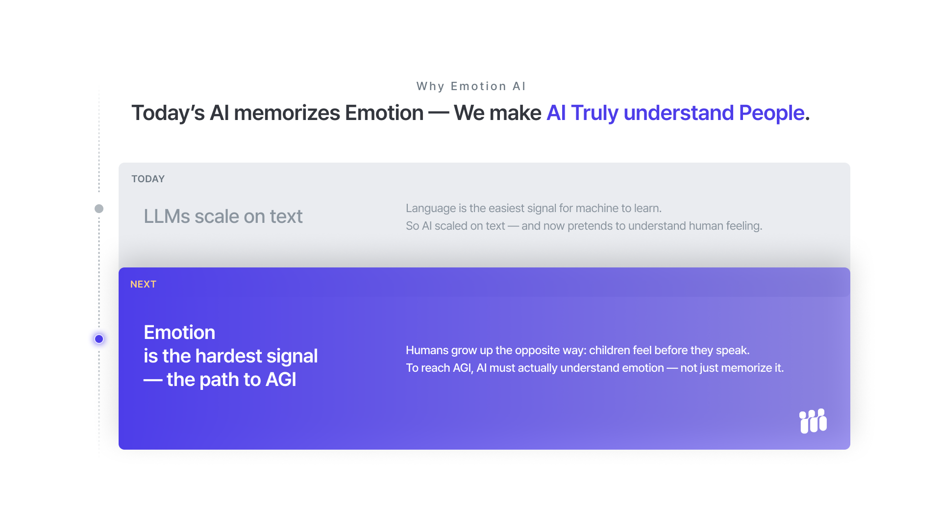 Why Emotion AI