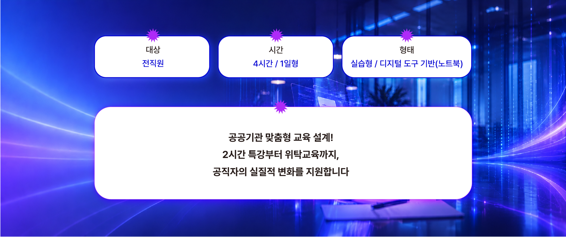 공공기관 AI 교육 운영 안내 이미지로 전 직원을 대상으로 생성형 AI, ChatGPT, 디지털 도구 활용 실습을 중심으로 4시간 특강과 1일 워크숍 형태의 AI 역량강화 교육을 운영하는 맞춤형 프로그램입니다