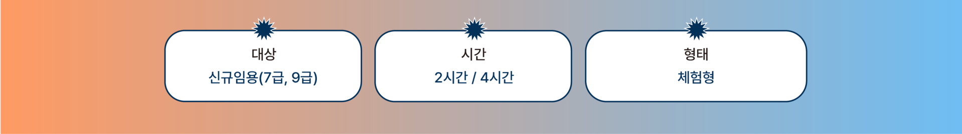 공공기관 신규임용자 교육 운영 안내 이미지로 7급·9급 공직자를 대상으로 2시간·4시간 참여형 실습 교육을 제공하는 공직의 도(道) 프로그램 정보를 설명합니다