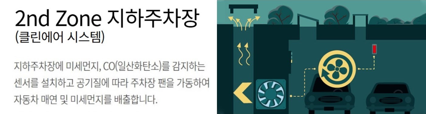 CLEAN AIR SYSTEM - 2nd Zone 지하주차장