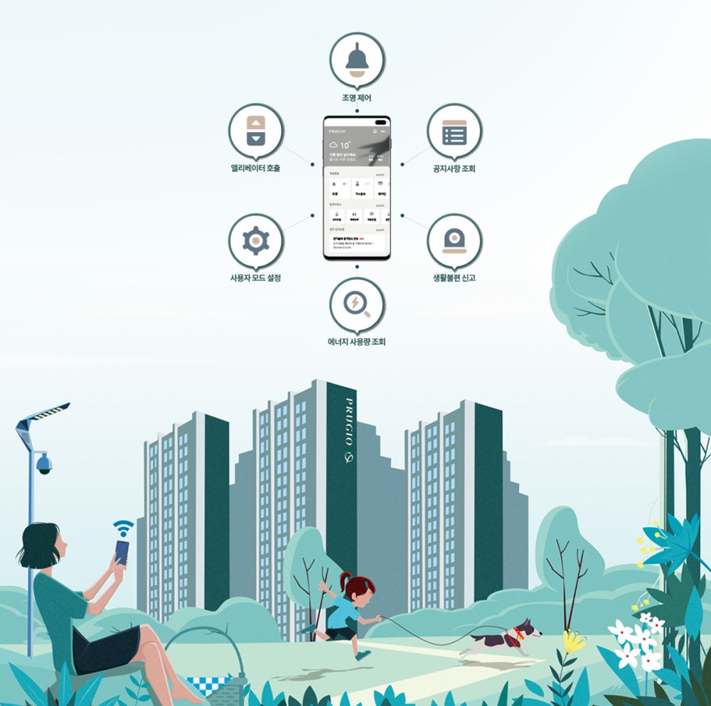 SMART SYSTEM 이미지컷