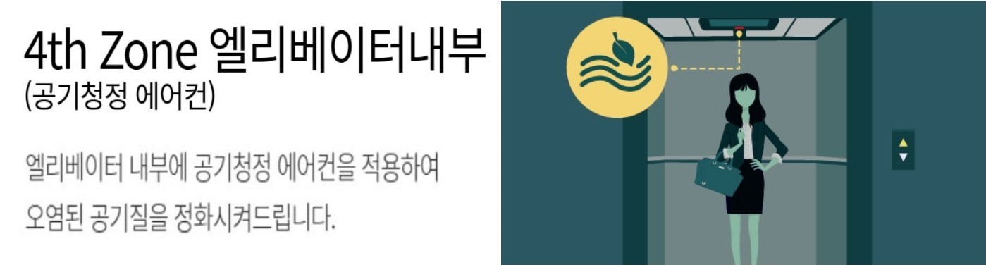 CLEAN AIR SYSTEM - 4th Zone 엘리베이터 내부