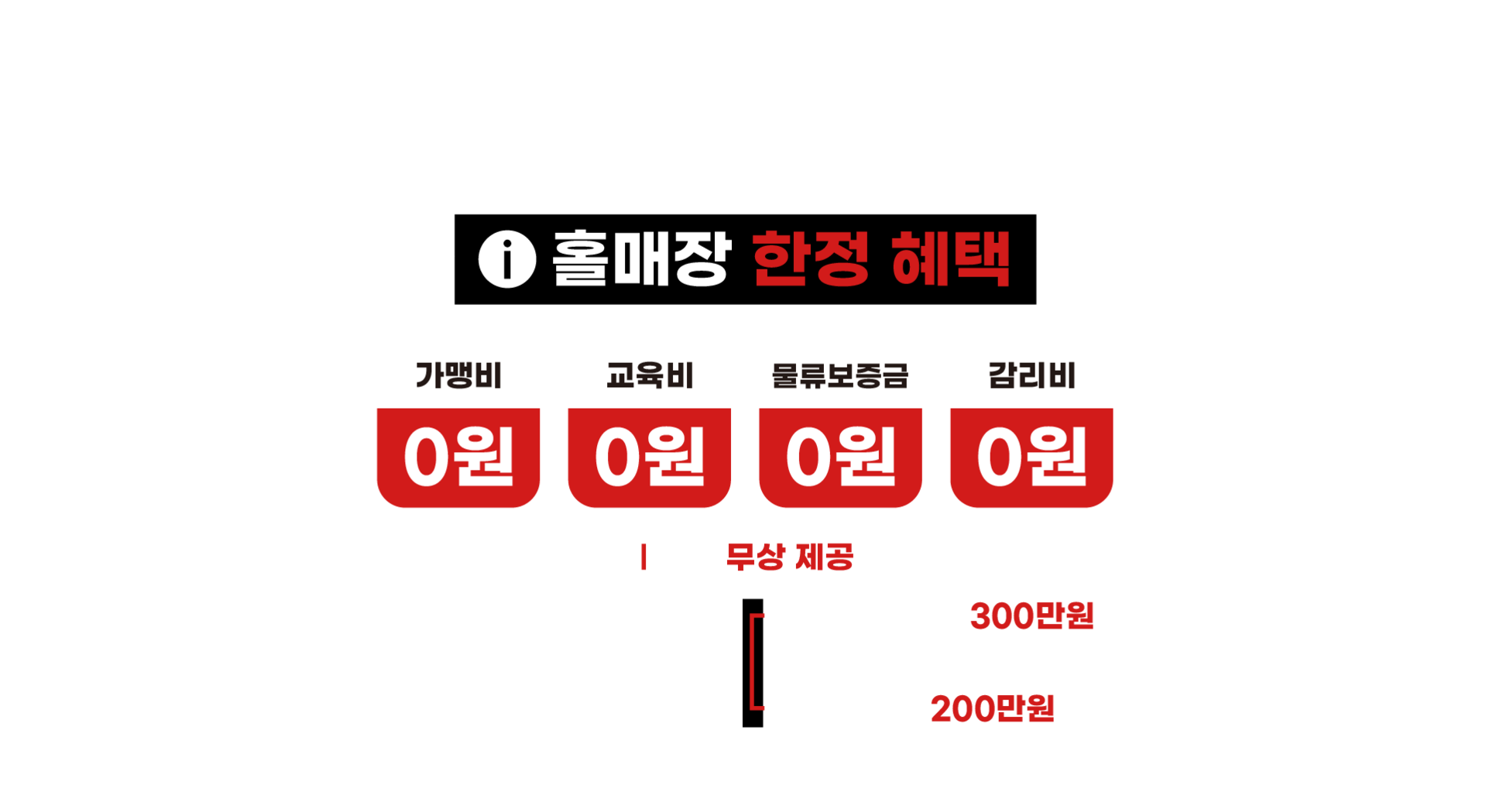 한정 혜택