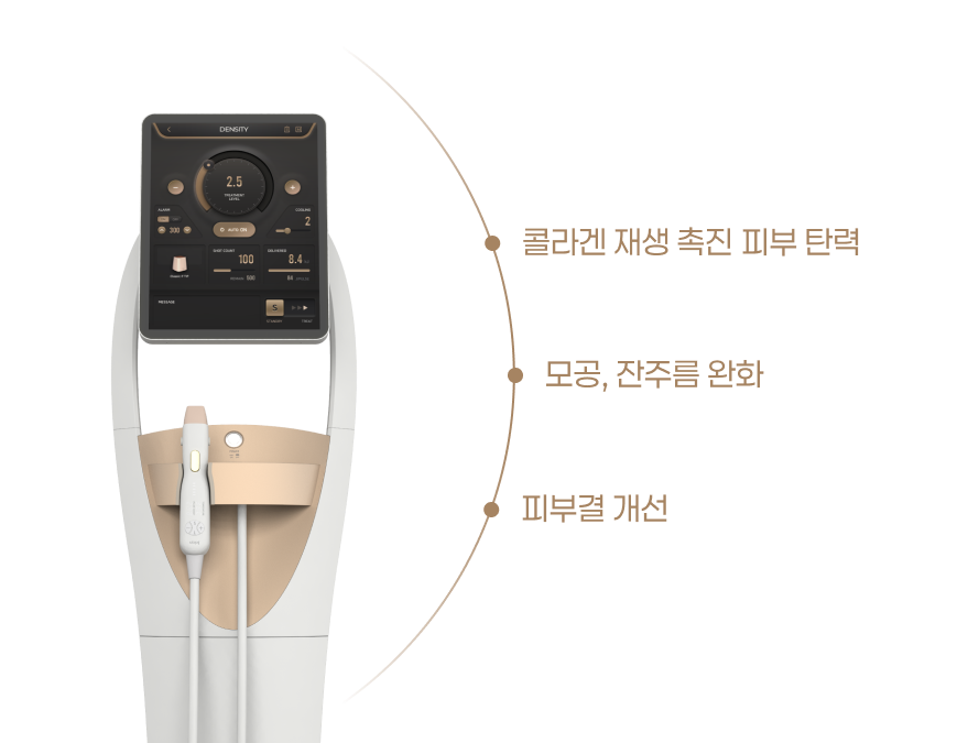 잔주름 개선 탄력 모공 개선 콜라겐& 엘라스틴 재생 촉진