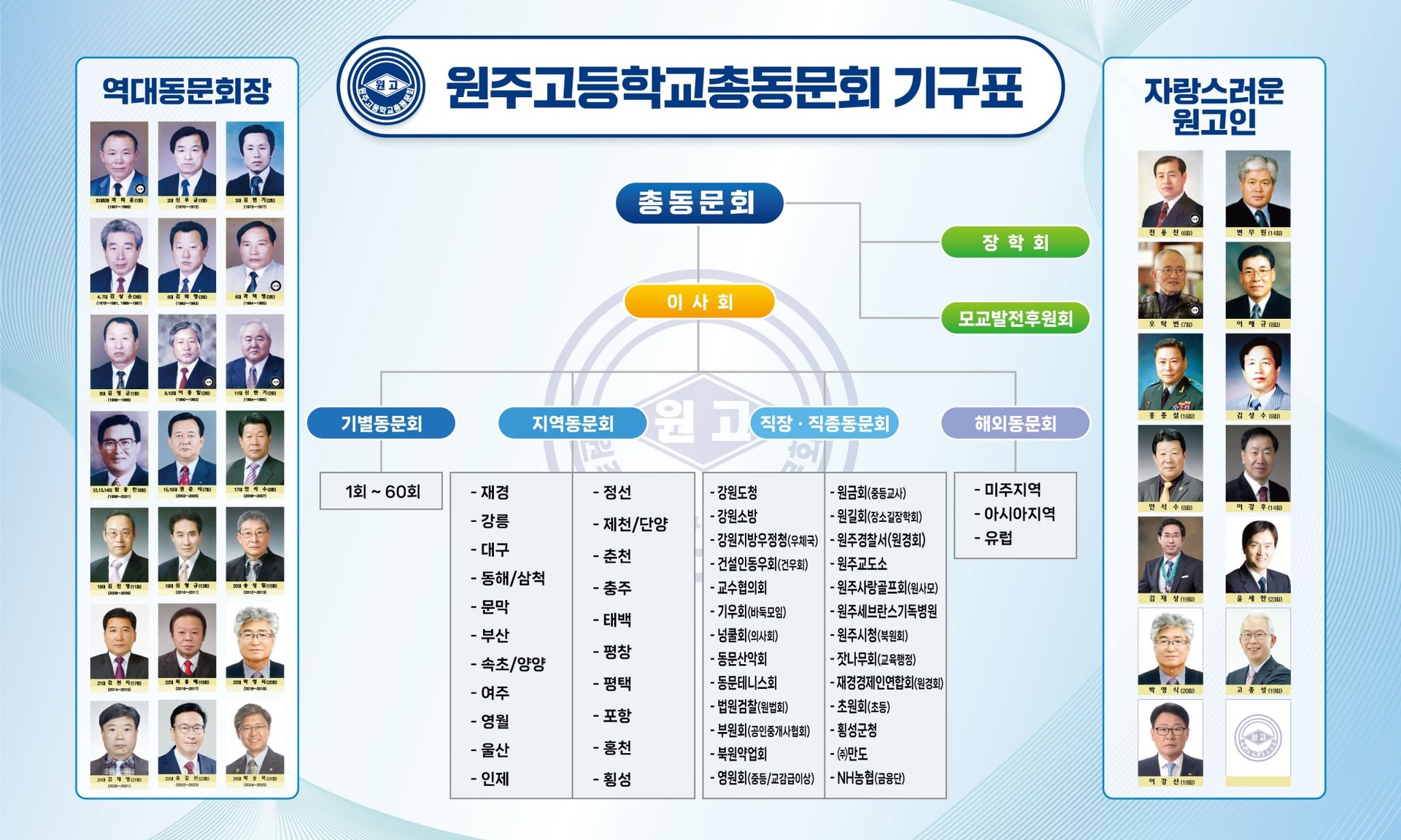 클릭하시면 확대해서 보실 수 있습니다.