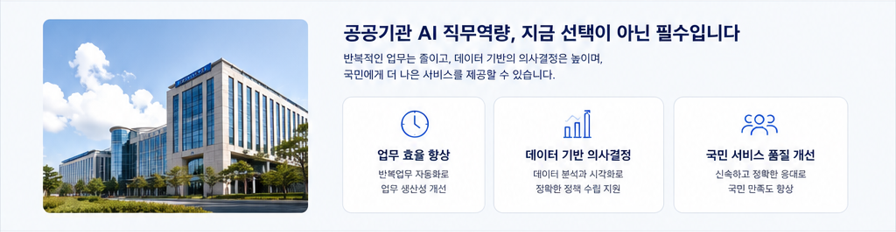 공공기관 AI 직무역량 교육을 통해 반복업무 자동화, 데이터 기반 의사결정, 국민 서비스 품질 향상을 지원하는 한국인성교육협회의 AI·디지털 역량 교육 프로그램입니다