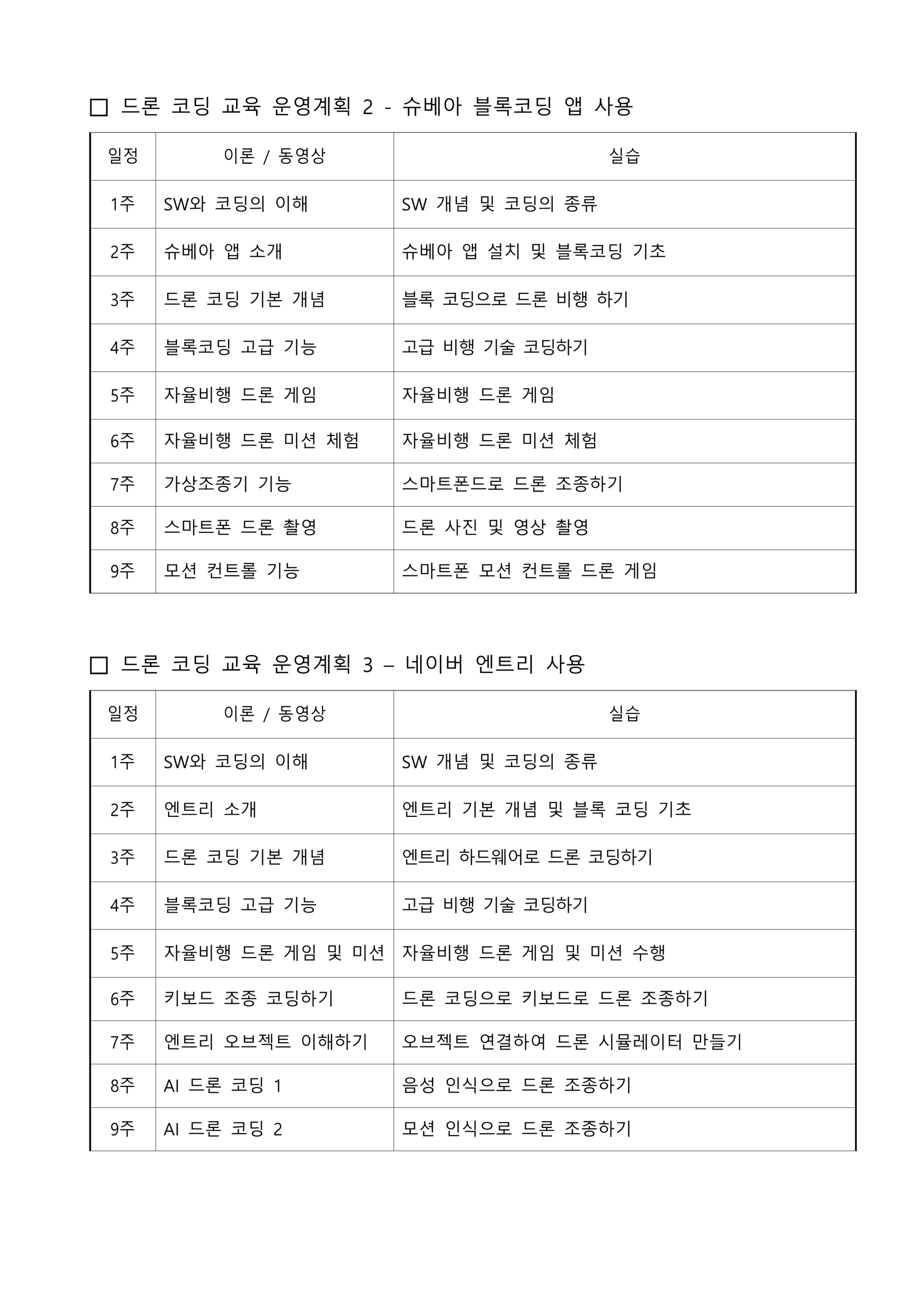 드론교육 프로그램