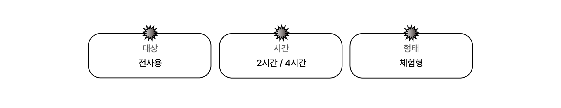 공공기관 전 직원을 대상으로 운영하는 공직매너·에티켓 교육 프로그램 안내로, 교육 대상(전 직원), 교육 시간(2시간·4시간), 체험형 교육 방식을 소개하는 과정 구성 이미지입니다