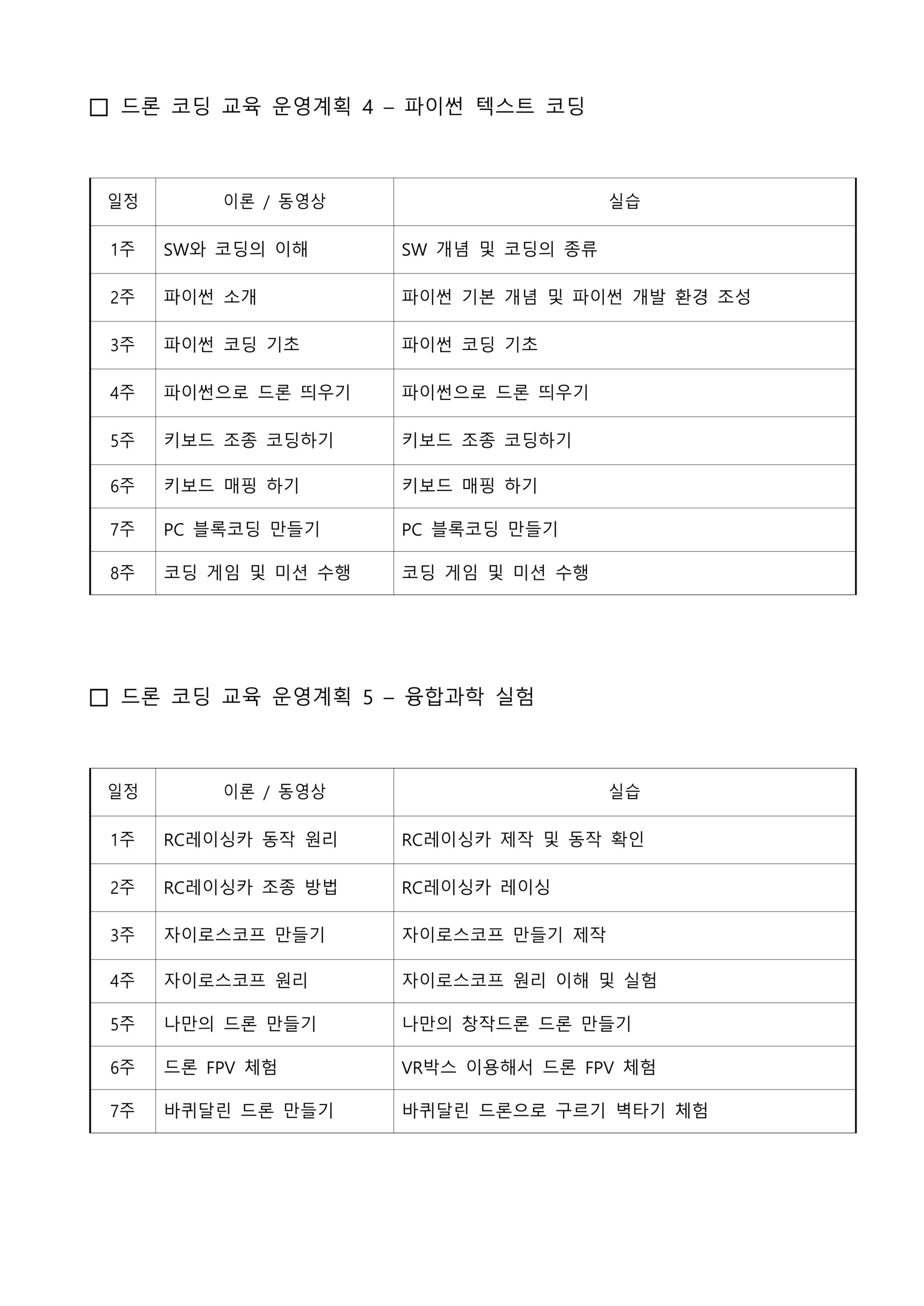 드론교육 프로그램
