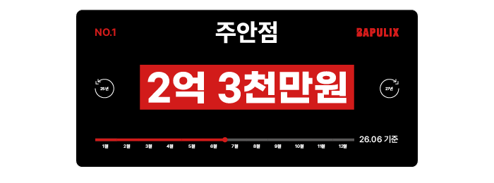 억대매출매장