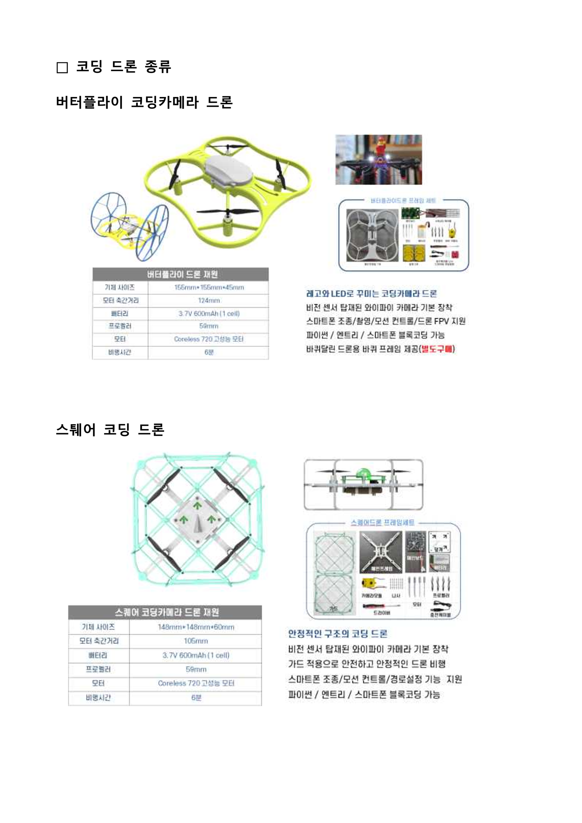 드론교육 프로그램