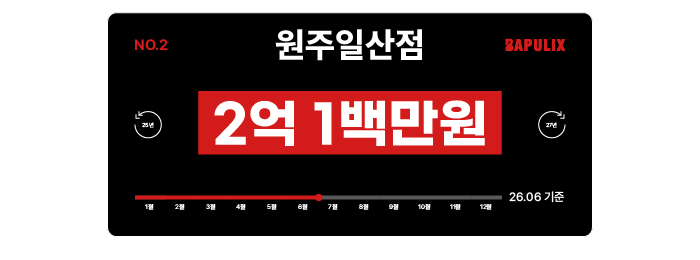 억대매출매장