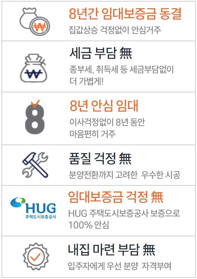 premium benefit 6