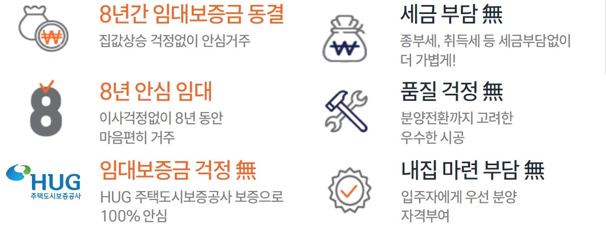 PREMIUM BENEFIT 6