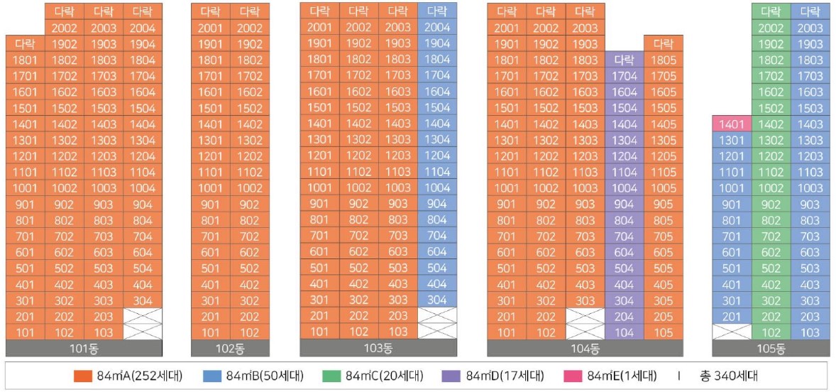 홍성 승원 팰리체 동호수 배치도