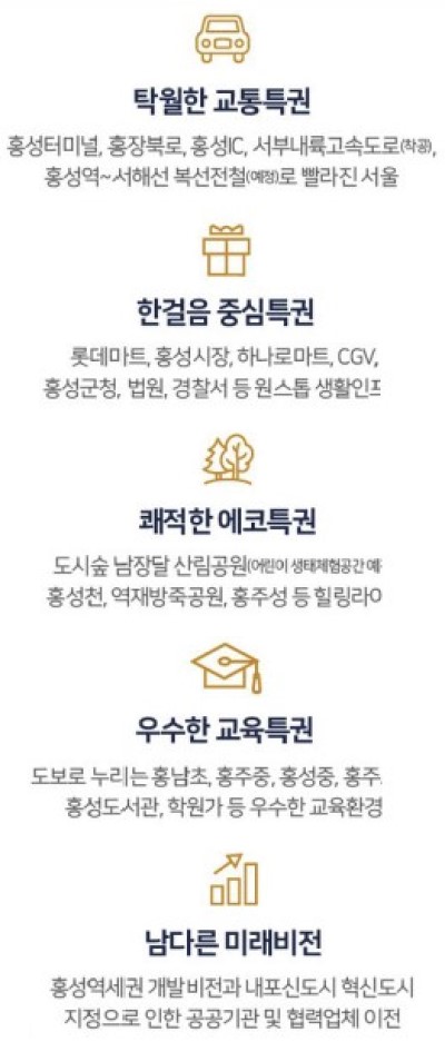 홍성 승원팰리체 입지 특징