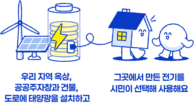 화석연료에서 재생에너지로
