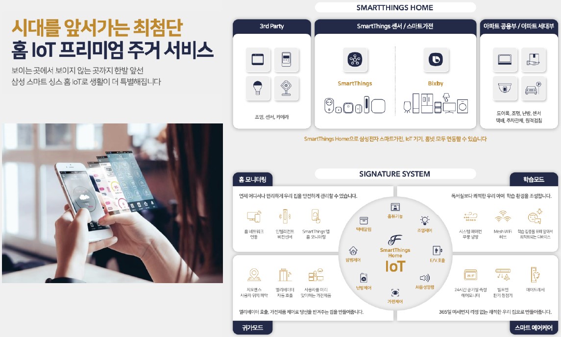 시대를 앞서가는 최첨단 홈 IoT 프리미엄 주거 서비스