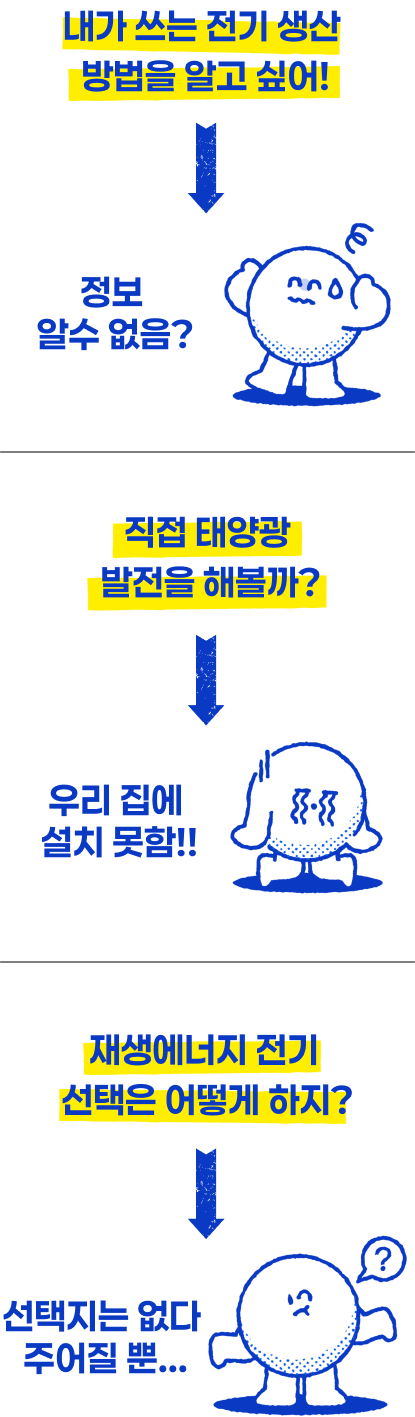 화석연료에서 재생에너지로