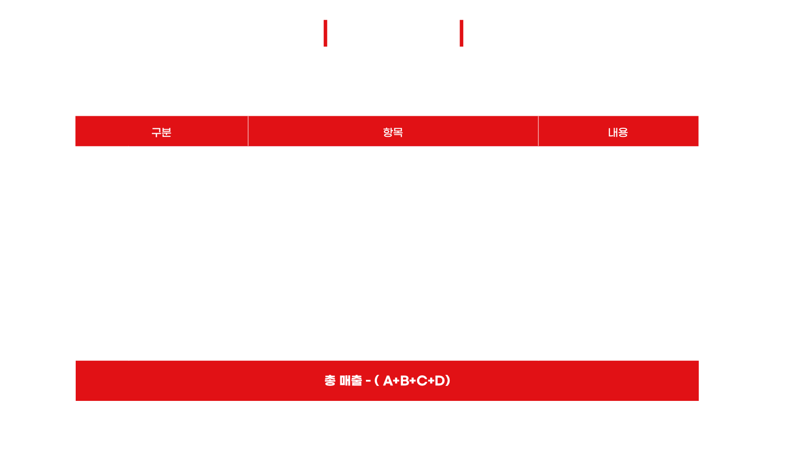 수익구조