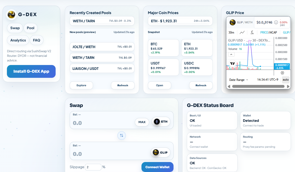 Actual G-DEX production dashboard