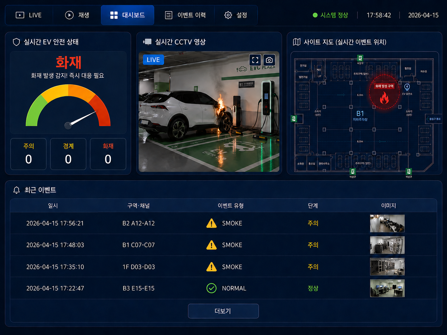 실시간 EV 안전 대시보드