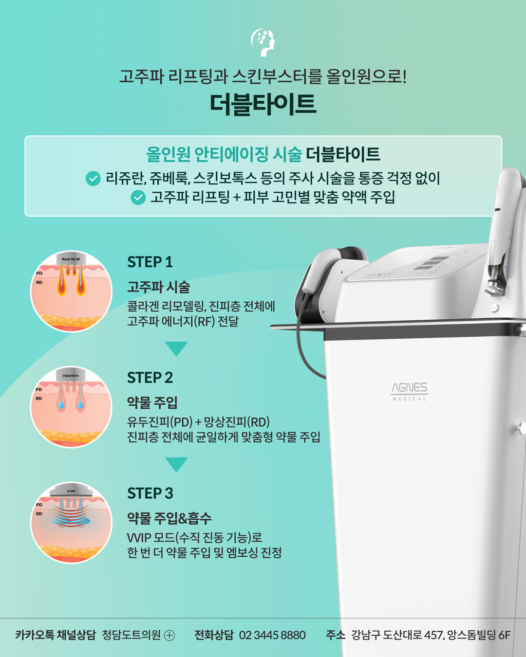 청담도트의원 더블타이트 시술 설명