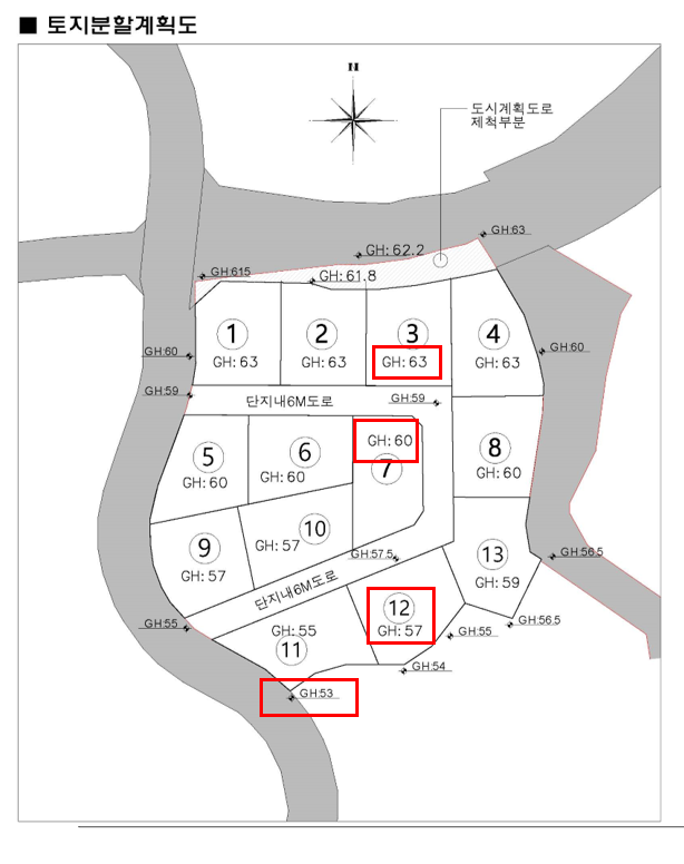 토지분할계획