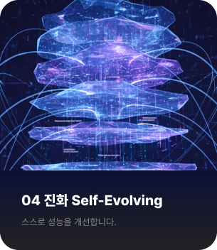 진화 단계 Self-Evolving​스스로 성능을 개선합니다.​  ​  · 이상탐지 모델 자동 재학습​  · 새로운 Model·Tool 지속 흡수 LLMOps​ Auto Re-Training​
