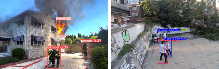 사회재난 AI 영상분석 사례 화재 감지와 인물 행동 인식