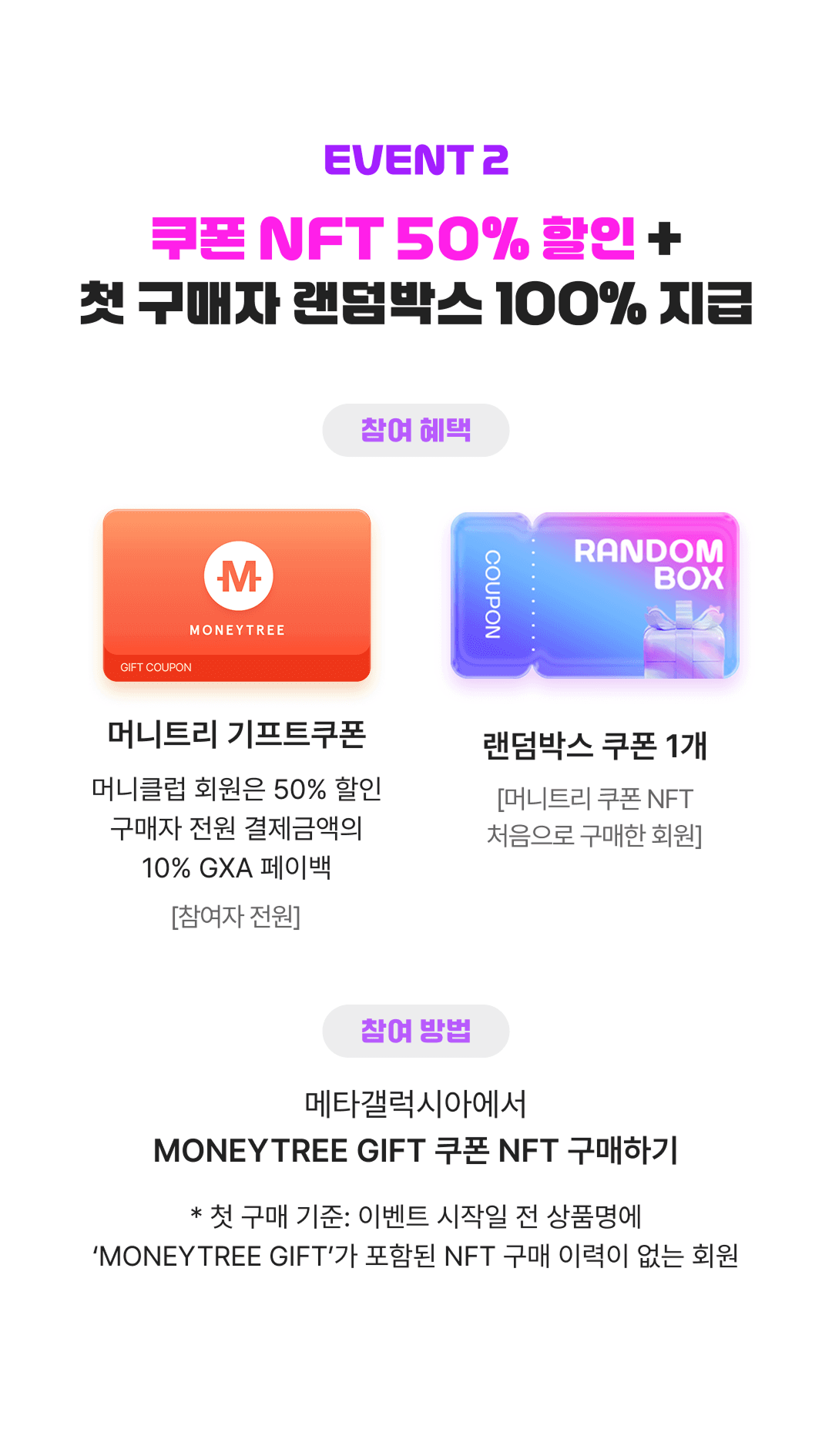 갤럭시아박스 이벤트2 쿠폰 NFT 50% 할인+첫 구매자 랜덤박스 100% 지급. 메타갤럭시아에서 MONEYTREE GIFT 쿠폰 NFT 구매하면 참여로 인정되며, 참여자 전원에게 머니트리 기프트쿠폰 제공하고, 결제금액의 10%를 GXA로 페이백. 특히 머니클럽 회원은 50% 할인 적용. 머니트리 쿠폰 NFT 처음으로 구매한 회원에게는 최대 5천만 원 경품 당첨이 가능한 랜덤박스 쿠폰 1개 지급.