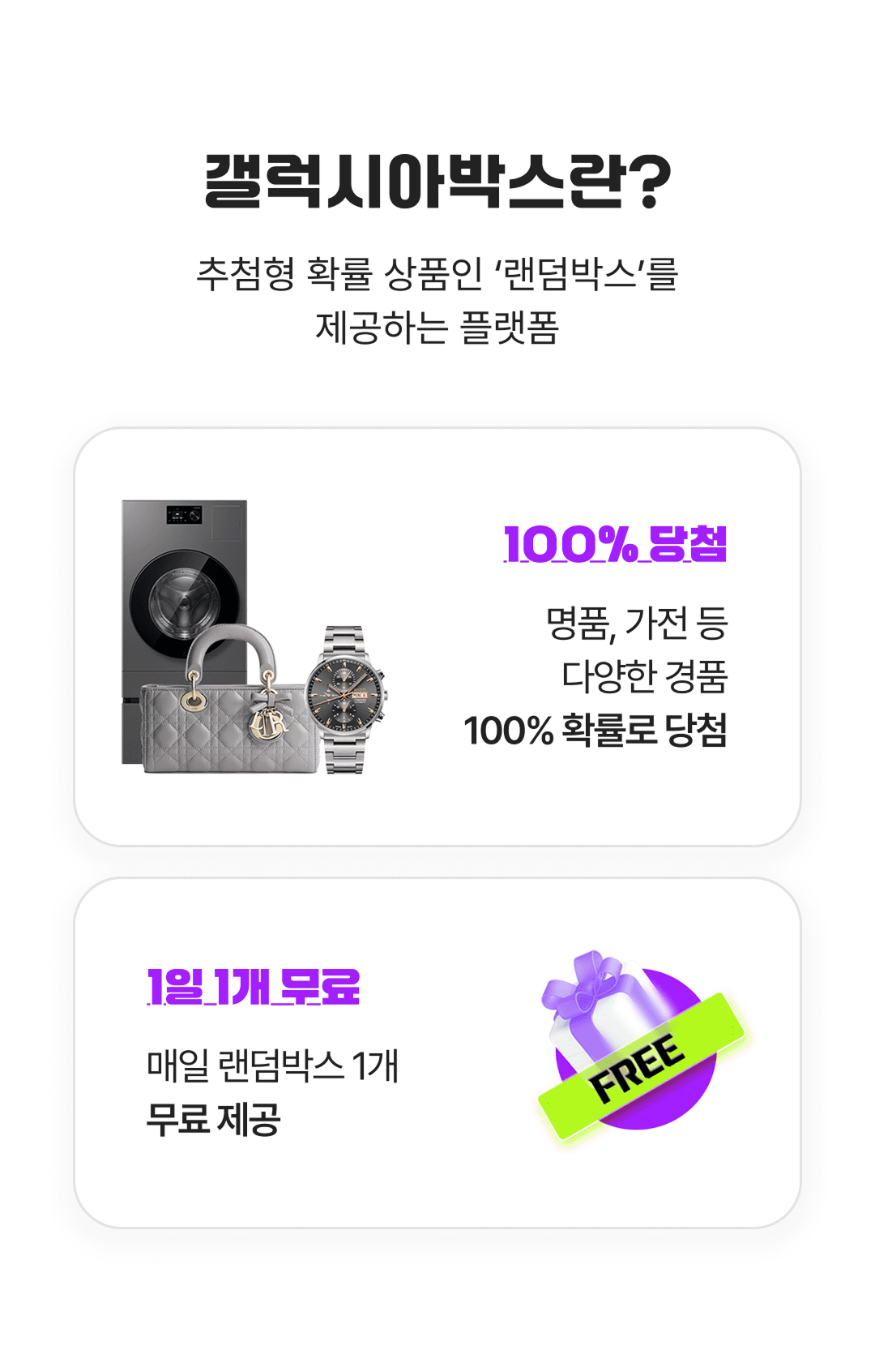 갤럭시아박스는 추첨형 확률 상품인 ‘랜덤박스’를 제공하는 플랫폼입니다. 명품, 가전 등 다양한 경품이 100% 확률로 당첨되며, 매일 랜덤박스 1개를 무료로 받을 수 있습니다. 