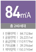 안성 금호어울림 세대안내 - 84㎡A