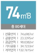 안성 금호어울림 세대안내 -74㎡B