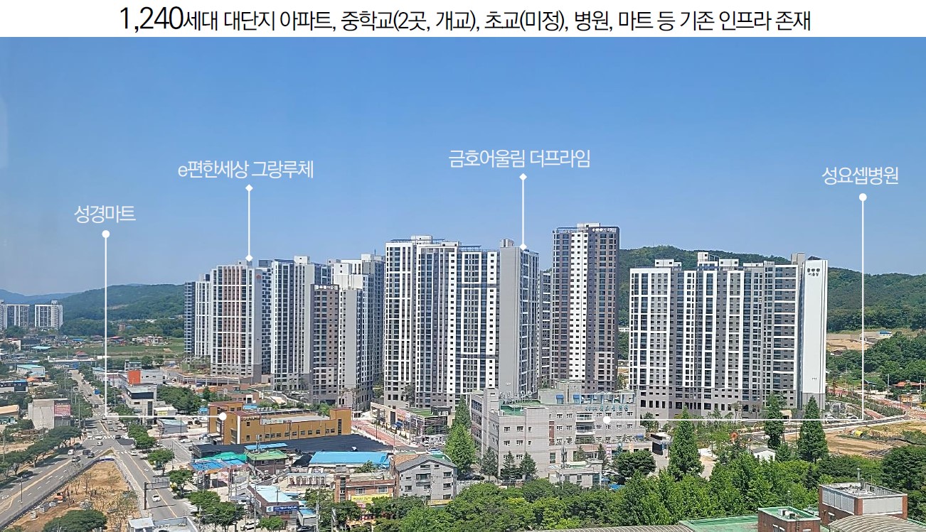 안성 금호어울림 사업개여 - 현장 실물 사진
