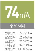 안성 금호어울림 세대안내 - 74㎡A
