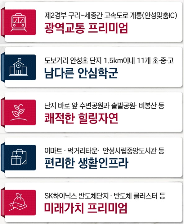안성 당왕 금호 어울림 장점 5가지