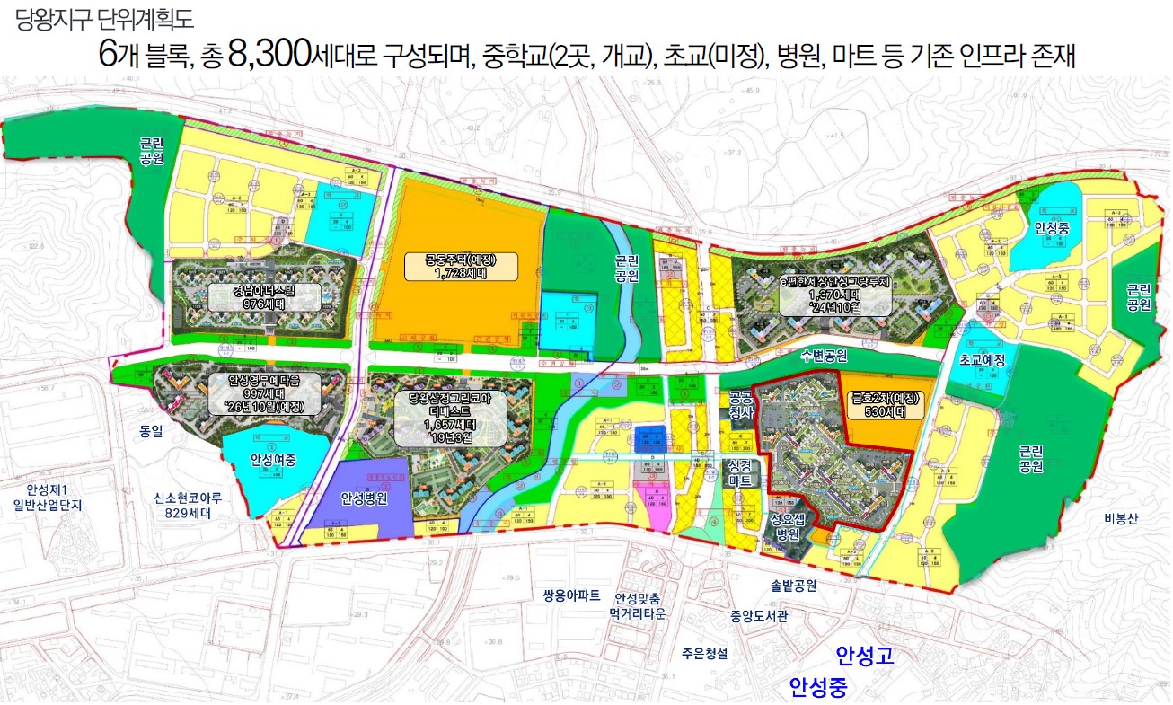 안성 금호어울림 입지환경 - 당왕지구 게획도