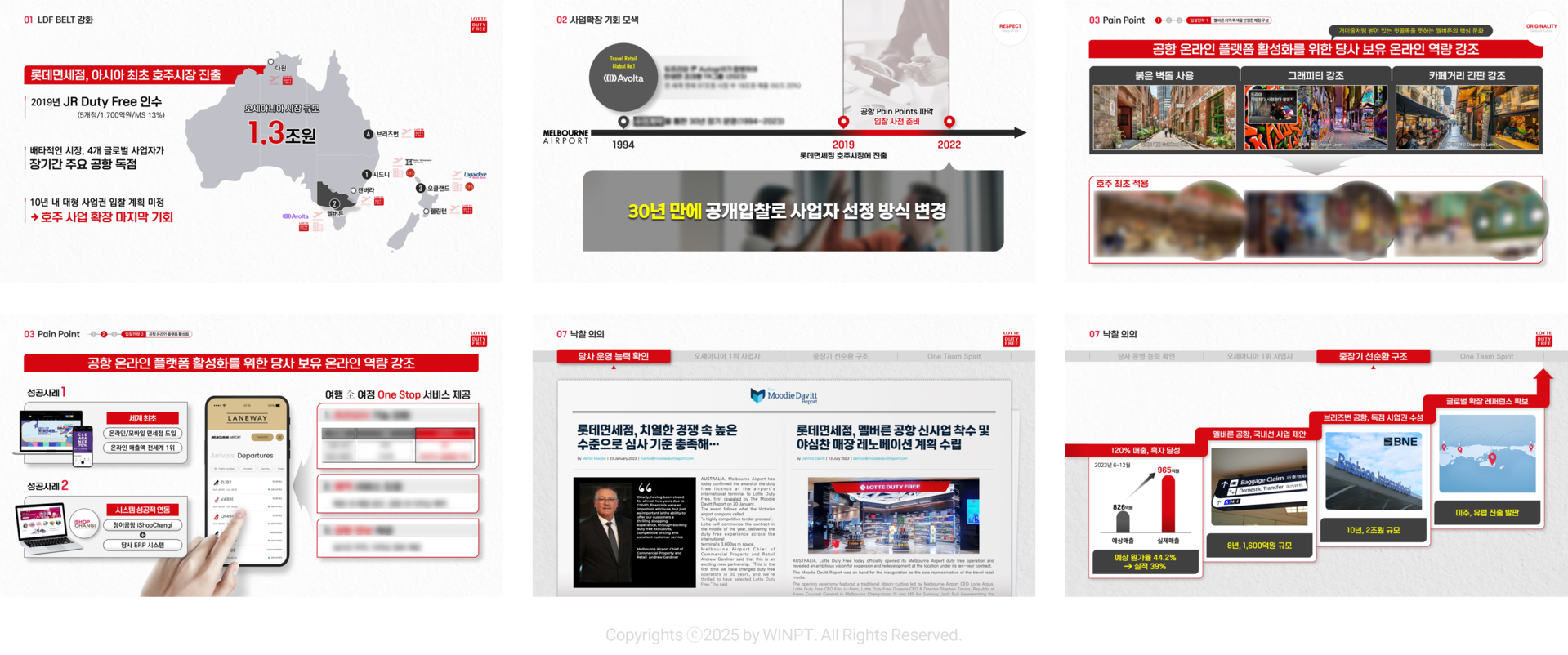 롯데면세점 호주 면세점 운영보고 ppt내지 세부 포트폴리오 
