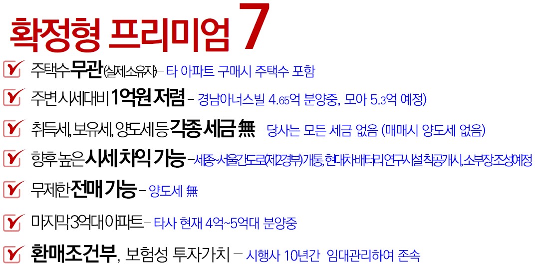 안성 금호어울림 프리미엄 7