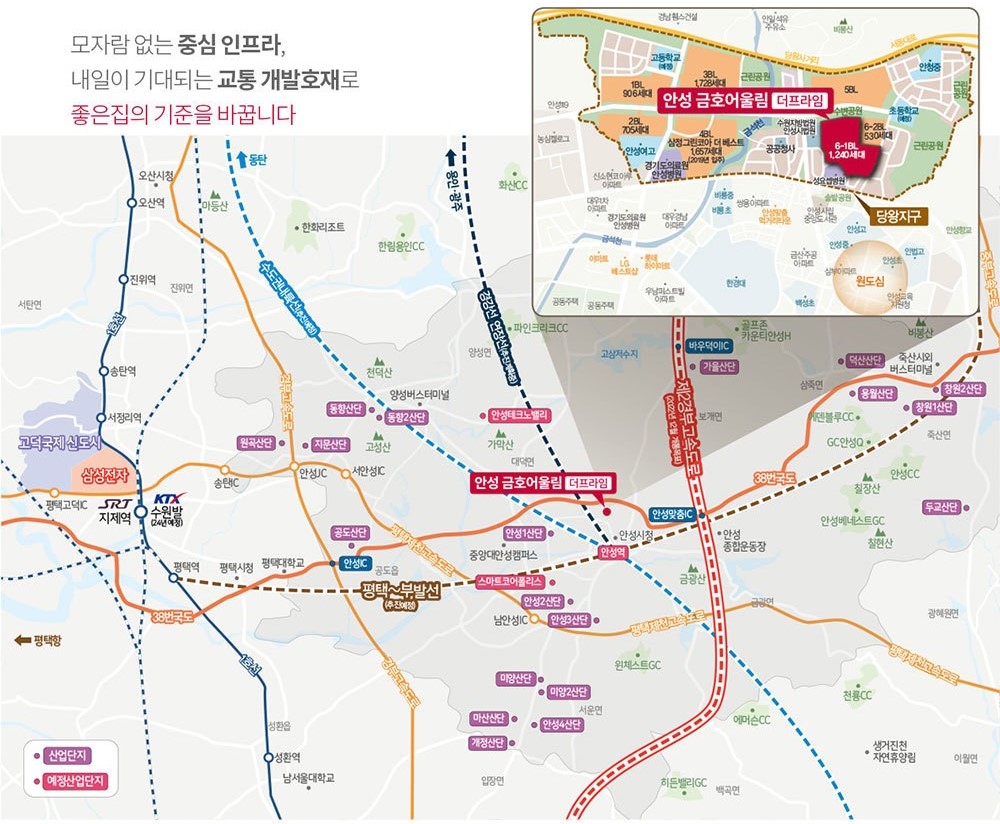 안성 금호어울림 입지환경