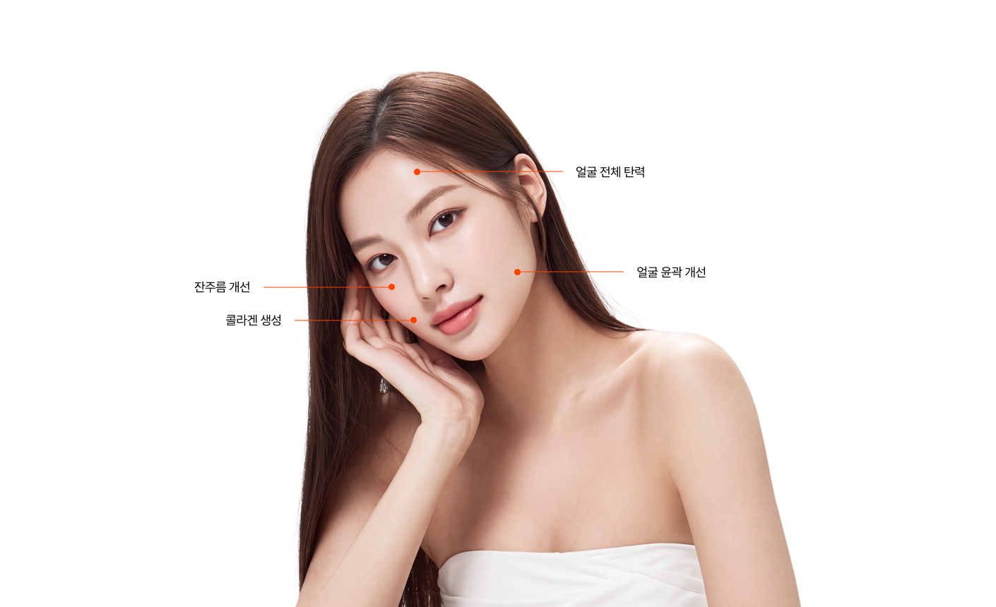 김하늘 모델