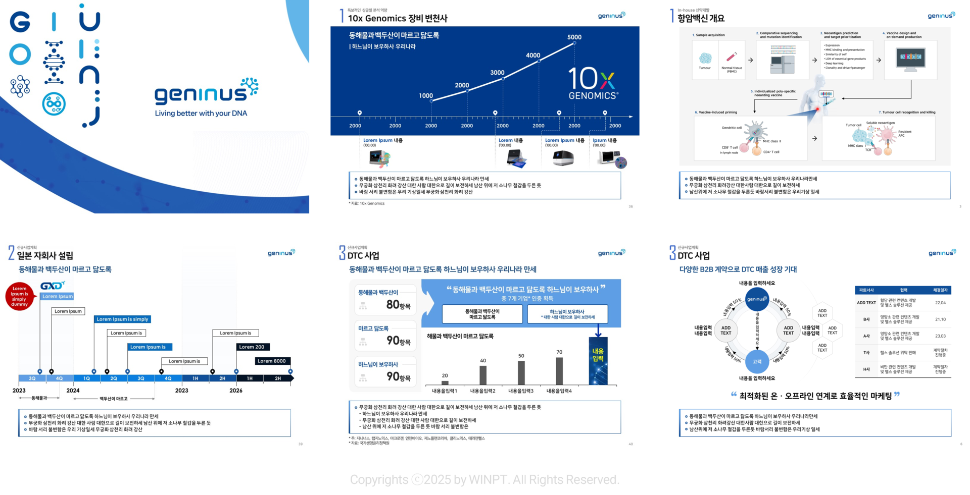 지니너스 IR ppt내지 세부 포트폴리오 