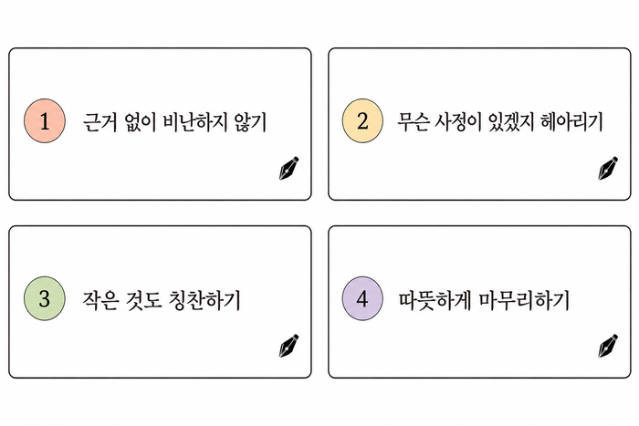 나에게 쓰는 편지 4원칙 카드. 1 근거 없이 비난하지 않기, 2 무슨 사정이 있겠지 헤아리기, 3 작은 것도 칭찬하기, 4 따뜻하게 마무리하기
