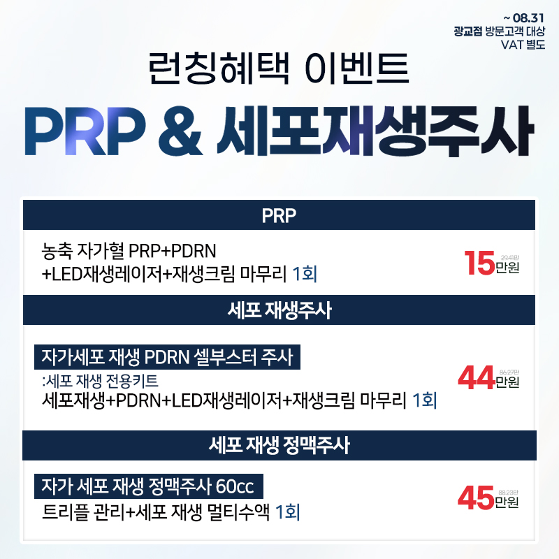 PRP